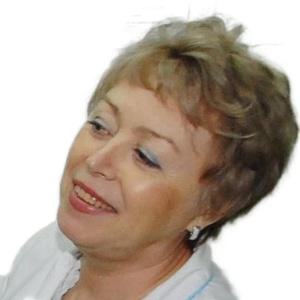 Заруцкая Надежда Викторовна
