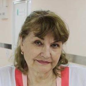 Гайворонская Зоя Викторовна