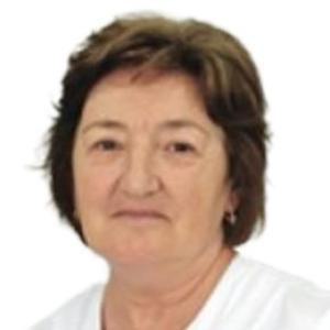 Аллахвердиева Рафиля Исабековна