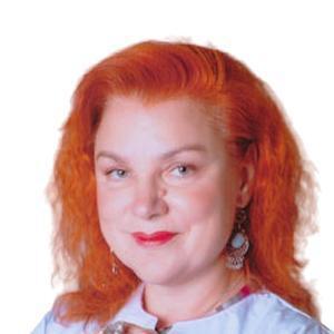 Абрамова Елена Николаевна