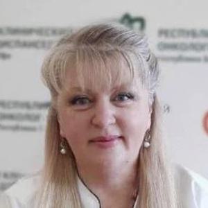 Шитлина Светлана Валентиновна