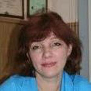 Козева Ирина Георгиевна
