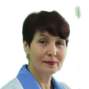 Кохановская Зильфира Борисовна