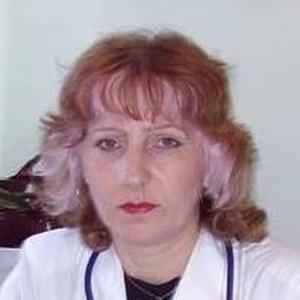 Белоусова Людмила Вениаминовна