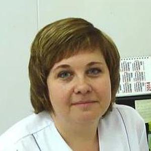 Чушкина Ольга Николаевна