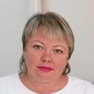 Перфильева Ирина Олеговна