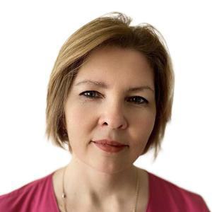 Крот Ирина Фёдоровна