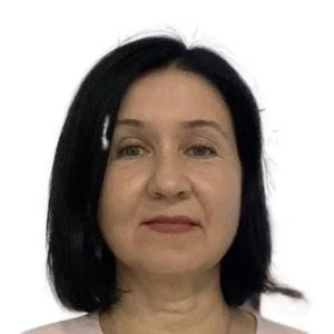 Чернецова Елена Александровна