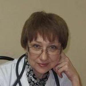 Жолудева Марина Сергеевна