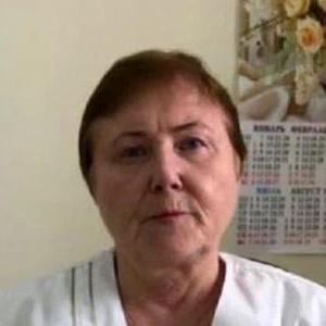 Фирсова Мария Васильевна