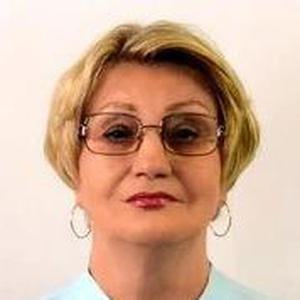 Свежинская Людвига Николаевна