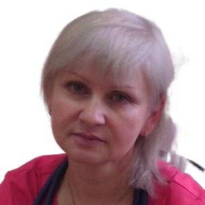 Атаманенко Ольга Николаевна