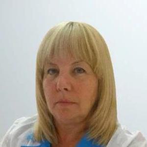 Щедрова Ирина Юрьевна
