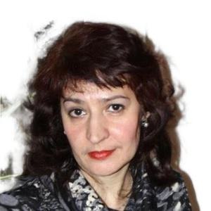 Пискарева Ольга Ивановна