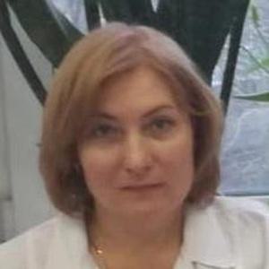 Ковыршина Виктория Владимировна