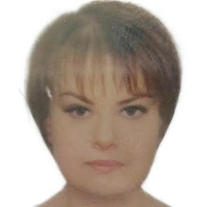 Иванченко Оксана Николаевна