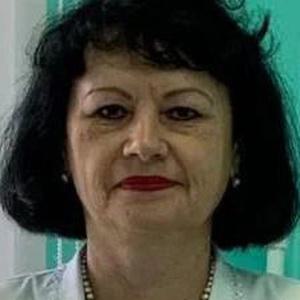 Федорова Татьяна Викторовна