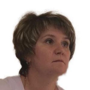Козьминых Юлия Анатольевна