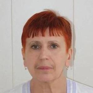 Омельченко Валентина Ивановна