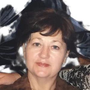 Люткевич Ольга Алексеевна