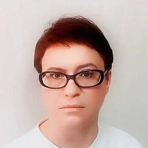 Иванова Марина Ивановна