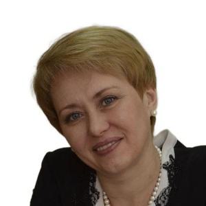 Бала Ирина Васильевна