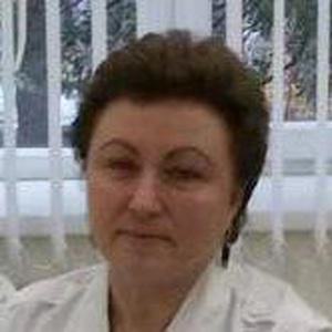 Евдокимова Ирина Михайловна