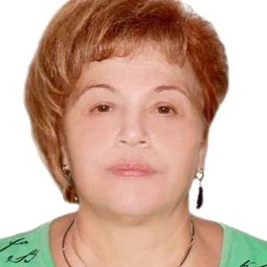 Емельянова Наталия Витальевна