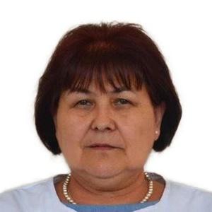 Сулейманова Венера Хамидовна