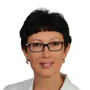 Ищенко Ирина Владимировна