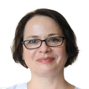 Сизикова Юлия Вячеславовна