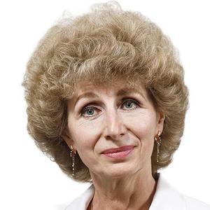 Находкина Ирина Викторовна