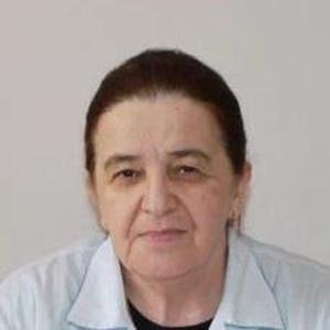 Гудова Раисат Ахмедовна