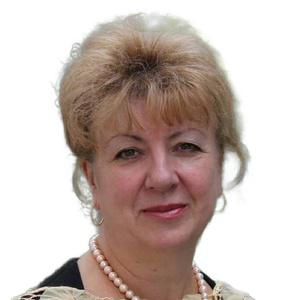 Максимова Иоланта Генриховна