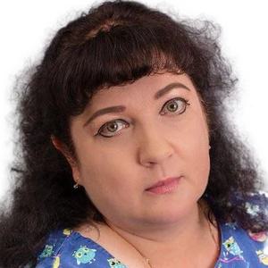 Шириханова Наталья Валентиновна