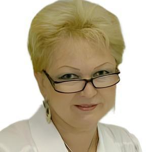 Цвигун Ирина Дмитриевна