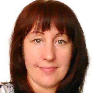 Козловская Юлия Александровна