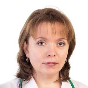 Штанько Марина Викторовна