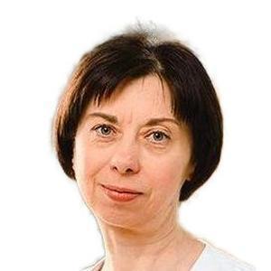 Ковтун Оксана Валерьевна