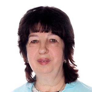 Проскунова Наталья Алексеевна