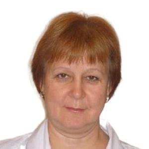 Тишкина Ольга Викторовна
