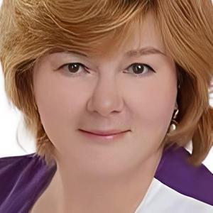 Кузовкина Анна Викторовна