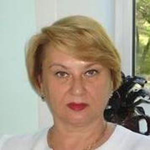 Хорева Лариса Александровна