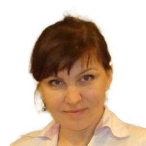 Клименко Олеся Геннадьевна