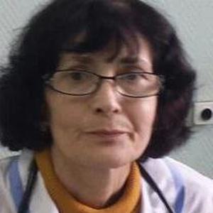 Телегова Ольга Владимировна