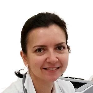 Буткевич Елена Ивановна
