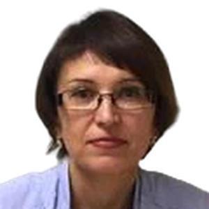 Мещерякова Ирина Владимировна