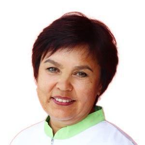 Ковальская Ирина Анатольевна