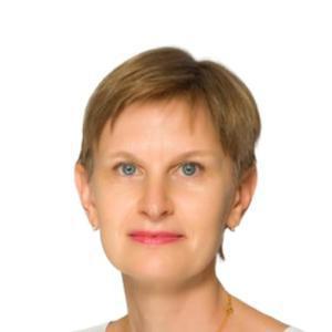 Ермакова Оксана Ивановна