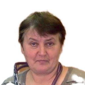 Фролова Марина Михайловна